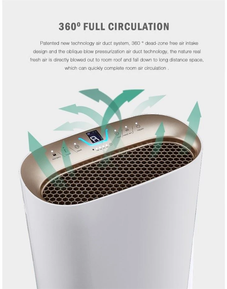 Household Air Purifier Efficient & Fast Purification
